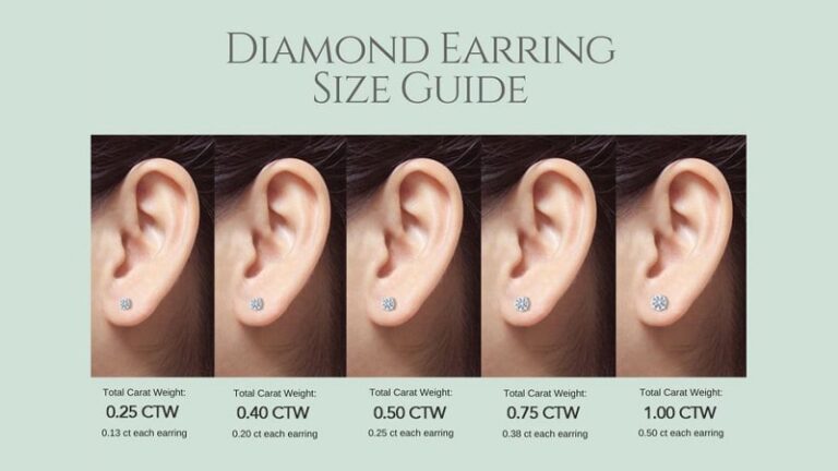 What is the Ideal Size for Diamond Studs?