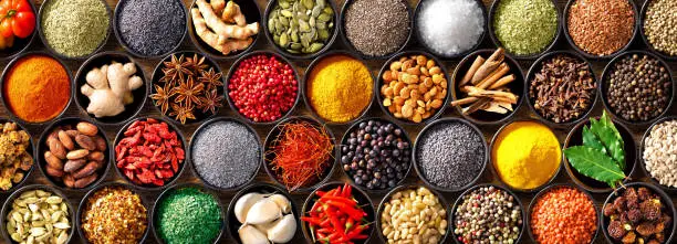 All You Need to Know about Good Packaging of Spices: