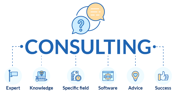Amazing Ways to Online Business Consulting Can Help Your Business