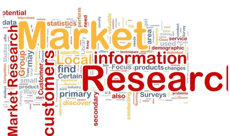 Global Hydrogenated Olive Oil Market Key Drivers, Barriers and Opportunities 2022-2030