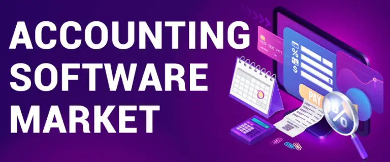 Accounting Software Market Latest Trends, Developments, Sales and Forecast