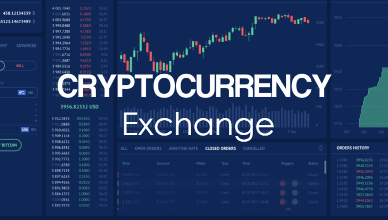 Cryptocurrency Exchange Software Development