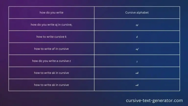 Cursive Font & Handwriting Text Generator