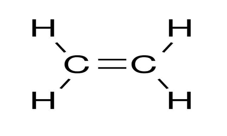 Ethylene Production Cost Analysis Report, Raw Materials Requirements, Costs and Key Process Information, Provided by Procurement Resource