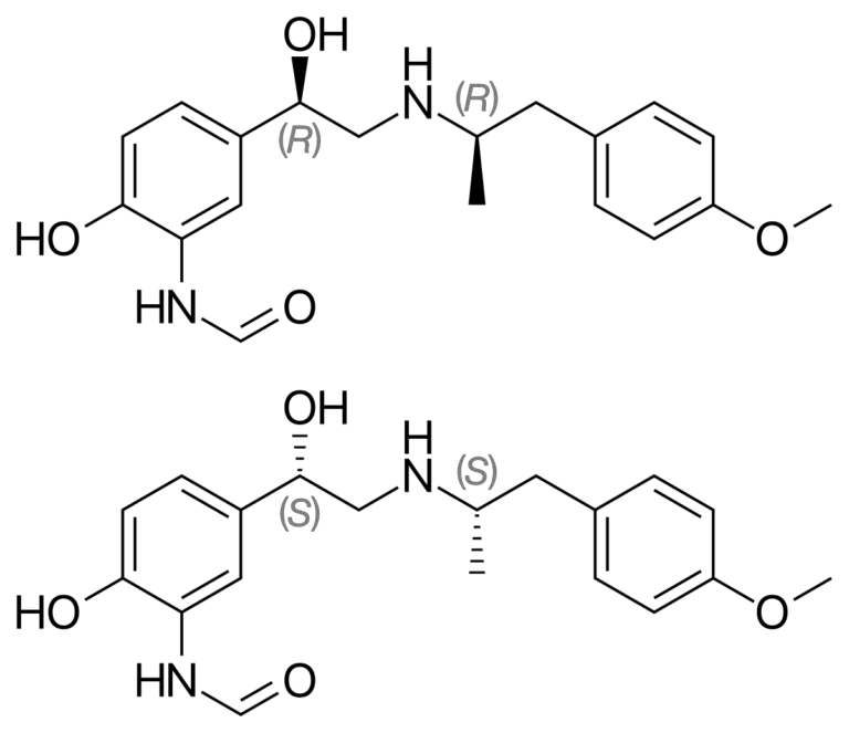 Formoterol Fumarate Market to Experience Significant Growth by 2030