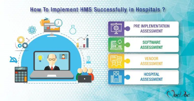 How to Implement HMS Successfully in Hospitals? 