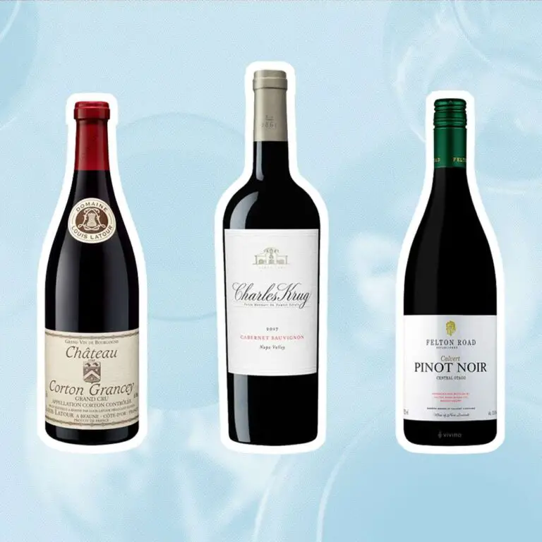 Top 8 Most Popular Wines Brand in The World