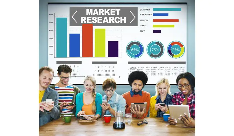 Market Research 2022-30-7b204a13