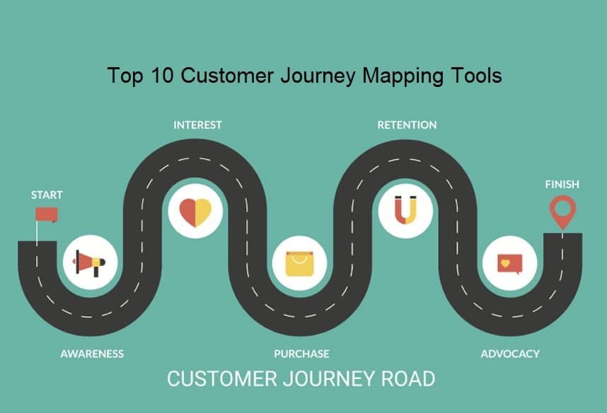 Top 10 Customer Journey Mapping Tools TheOmniBuzz   Top 10 Customer Journey Mapping Tools 30f4d0cb 