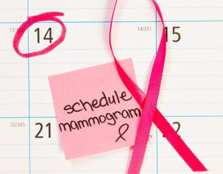 FAQs About Mammograms and Breast Cancer from mammogram.co.za