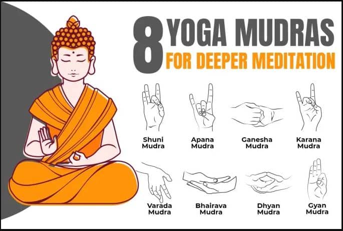 Complete guide to Mudras- benefits and use in yoga - TheOmniBuzz