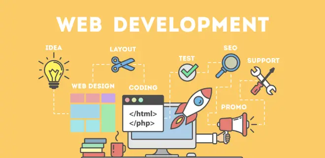 Web Development Company in Singapore That You Can Trust!