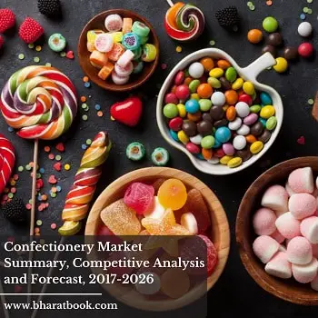 Global Confectionery Market Opportunity and Forecast 2017-2026