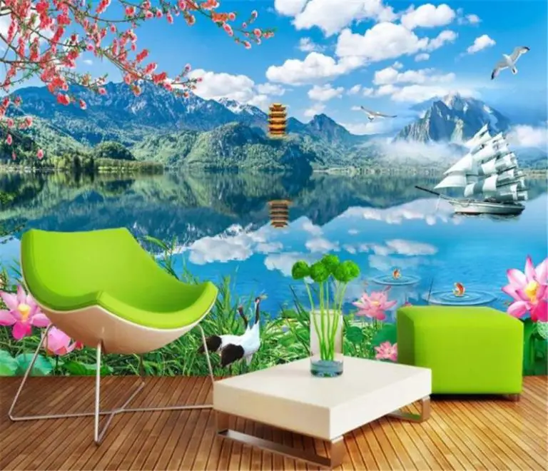 Digital Printed Wallpaper Market Analysis, Challenges, Growth and Forecast By 2027