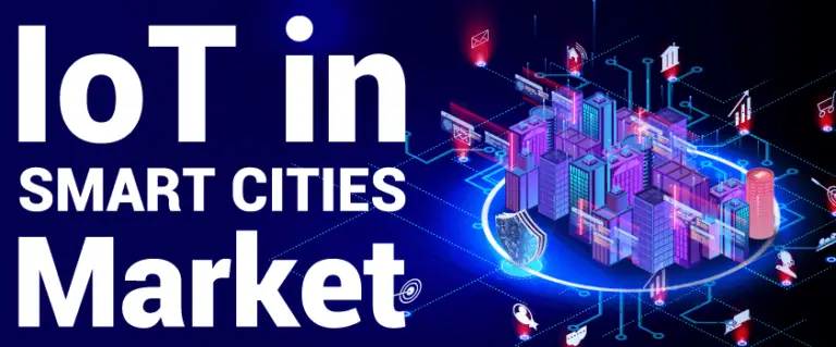 IoT in Smart Cities Market Global Scenario, Industry Share and Latest Developments