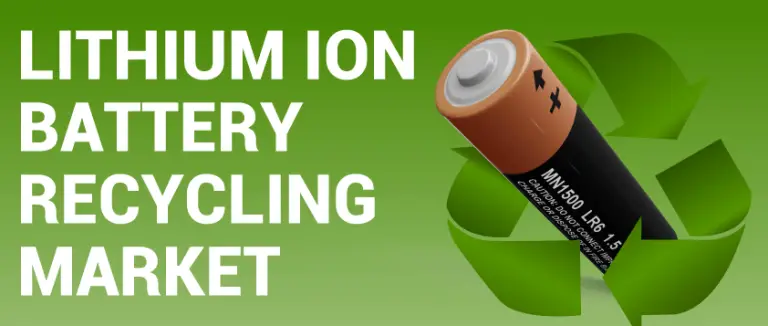 Lithium-Ion Battery Recycling Market: Consumption and Demand Forecast, Global and Regional