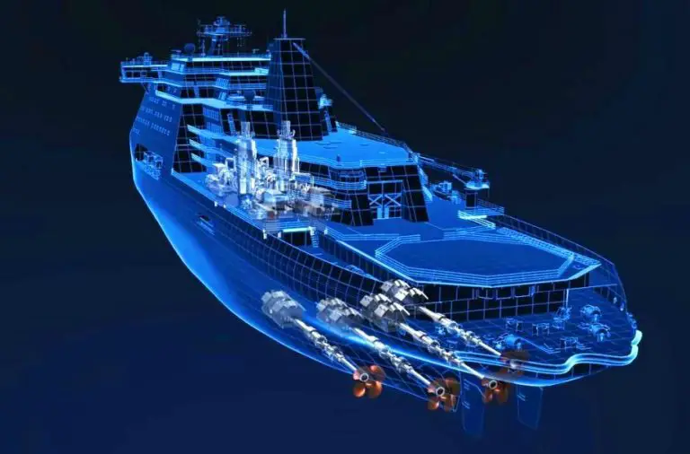 At a CAGR 17.27% Digital Shipyard Market is Expected to Reach USD $ 3,444.5 Million by 2028