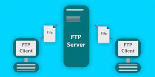 File Transfer Protocol (FTP) Software Market will reach at a CAGR of 9.2% from 2022 to 2030