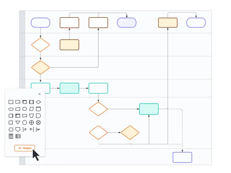 Diagramming Software Market Is Expected To Reach USD 1545.61 million by 2030