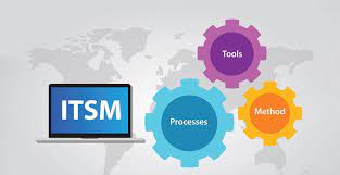 ITSM Tool Implementation and Consulting Services Market growth projection to 11.50% CAGR through 2030