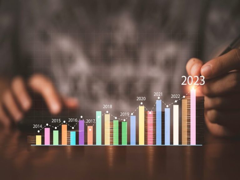 Recirculating Chillers Market Exhibits Remarkable Growth Opportunity By 2030