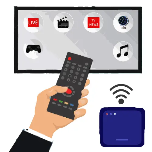 IPTV Payment Gateway Morocco Provides Reliable And Trustworthy Solutions