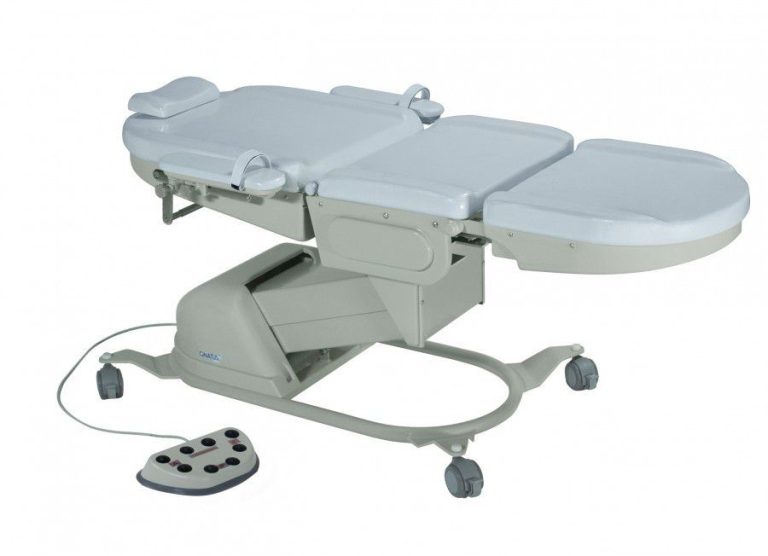 Global Dermatology Examination Tables Market Growing at a CAGR of 12.80% during forecast period 2030