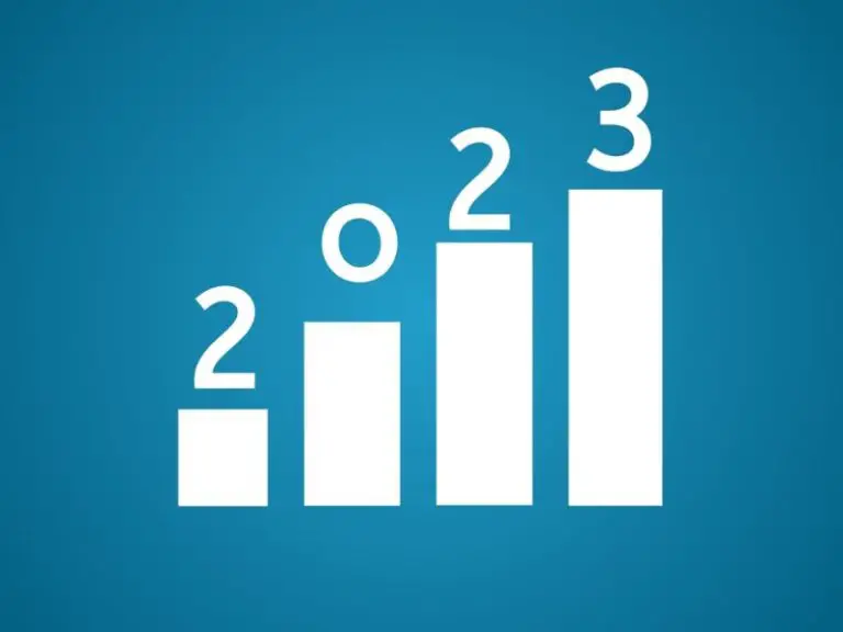 Recloser Control Market to Witness Robust Expansion Throughout 2023 – 2030