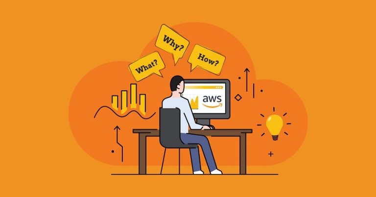 Motivations Behind Why AWS Certifications are worth the effort in 2023