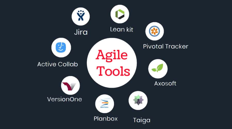 Agile Project Management Software Market-da3ab707