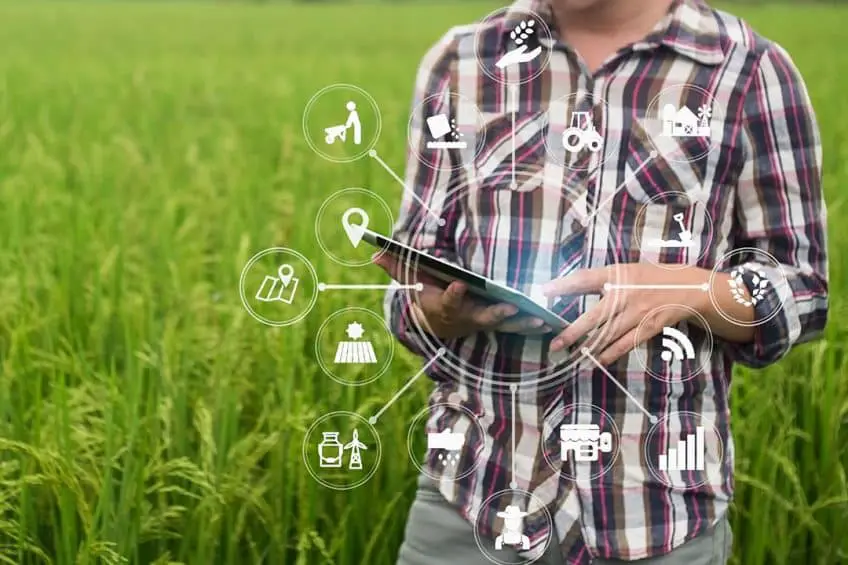 Agriculture Analytics Market-70029193