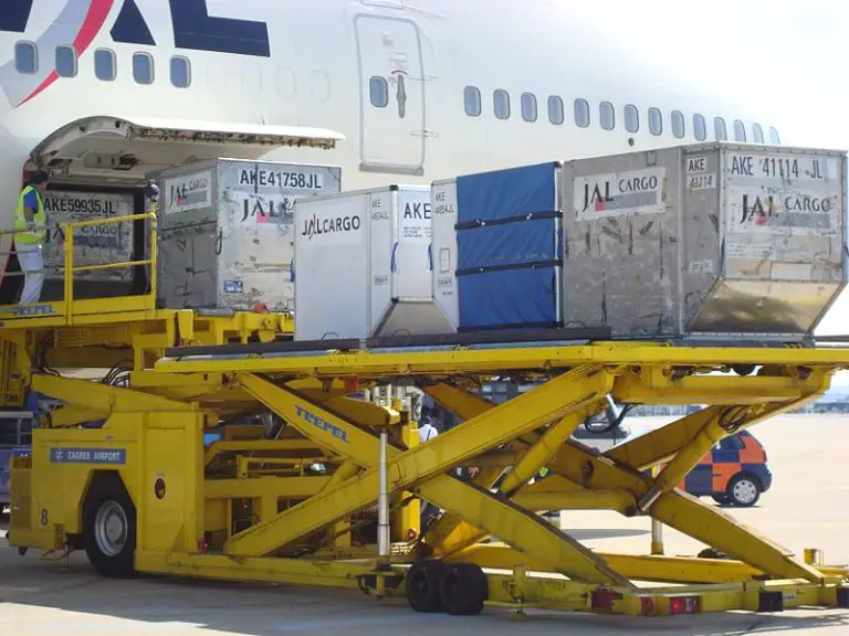 Air Cargo Insulated Containers Market Analysis, Challenges, Growth and Forecast By 2030