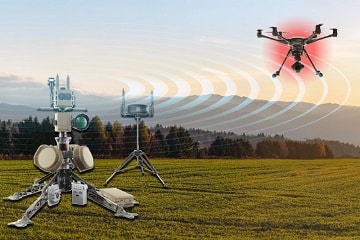 Anti-Drone Systems Market-7baee71c