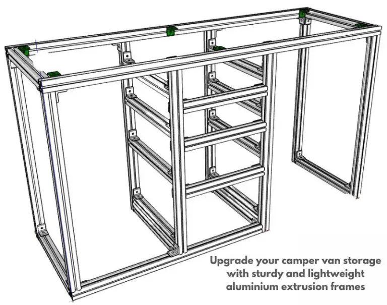 Building Your Next Project with Slotted Aluminium Extrusions: A Beginner’s Guide