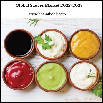 Global Sauces Market, Forecast 2022-2028