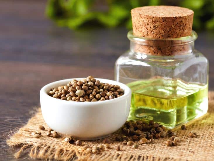 Hemp Oil Manufacturing Plant 2023-2028: Project Report, Plant Cost, Business Plan, Cost and Revenue, Machinery Requirements – Syndicated Analytics