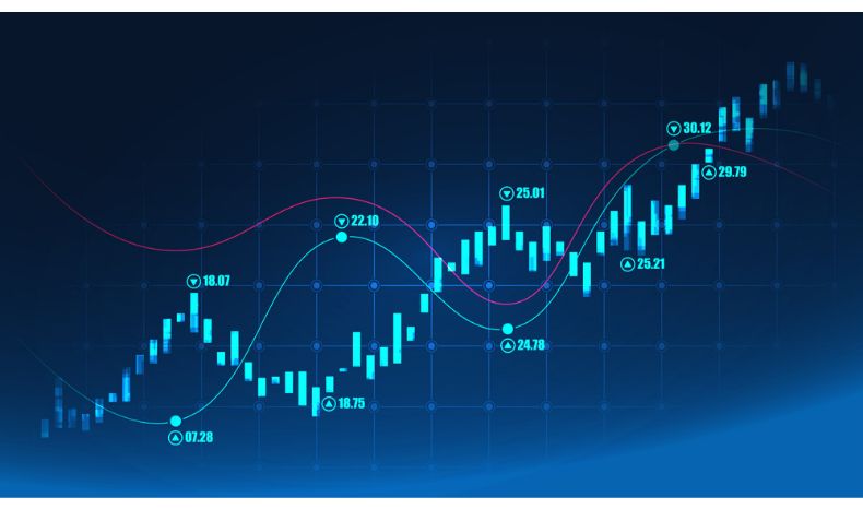 Market Trends-a473f8bf