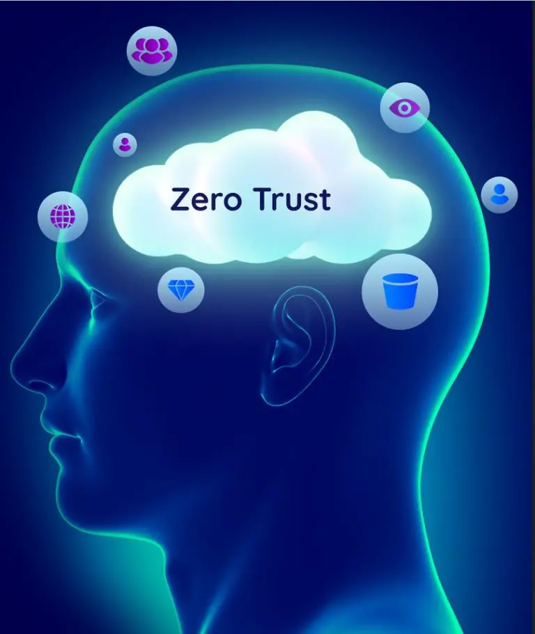 2023: The Year for a True Zero Trust Architecture