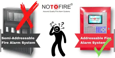 Hybrid/Semi Addressable Fire Alarm Systems – A gimmick or a real deal?