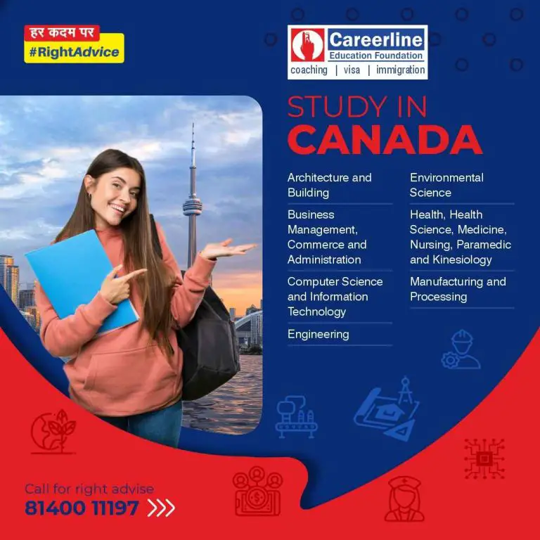 Popular Courses in Canada for Indian Students 2023