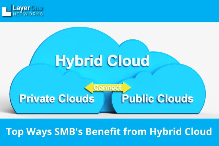Top Ways SMB’s Benefit from Hybrid Cloud