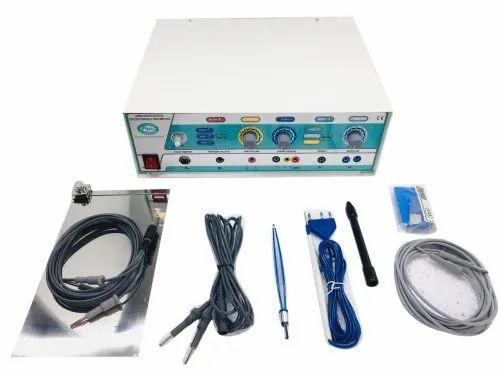 Ultrasonic Electrosurgical Devices Market-75cdb7e4