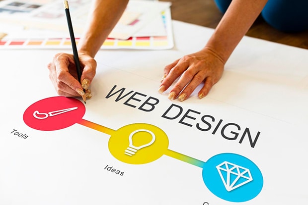 Which Web Design Agency Is The Best Fit For Your Project?