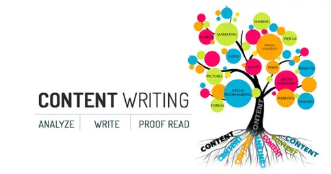 Content Writing Services