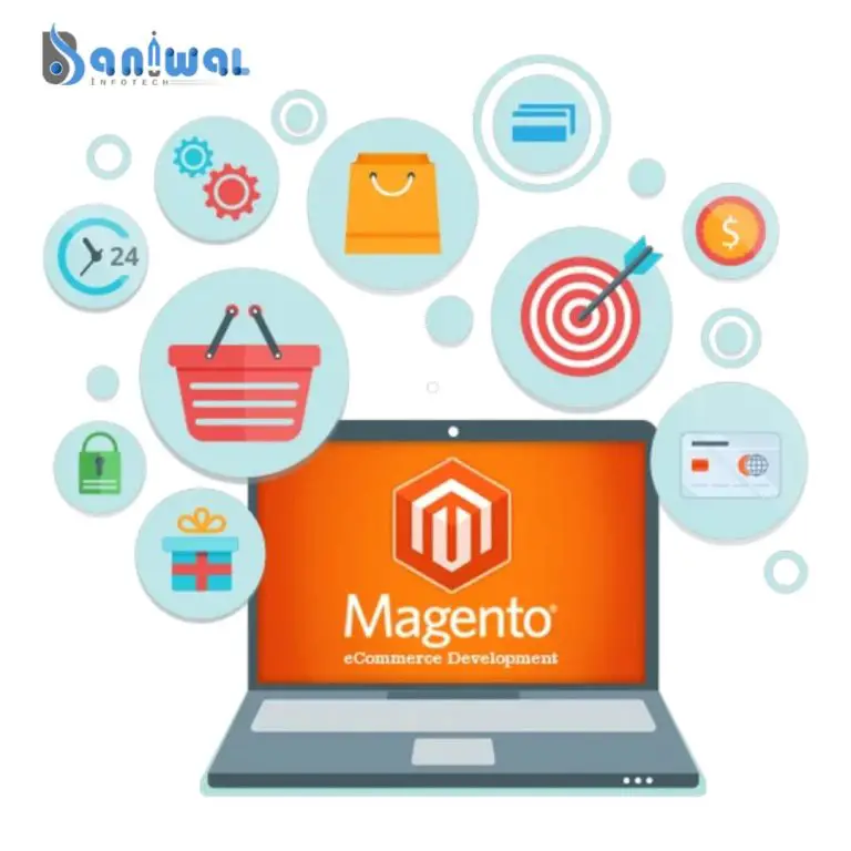 Magento eCommerce website Development Company | Magento Services | Baniwal Infotech