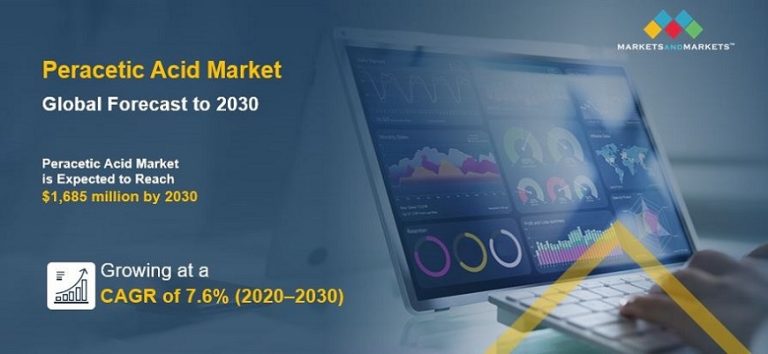 Food & Beverage to be Most Lucrative End-User in Peracetic Acid Market by 2030, Says MarketsandMarkets™ Research