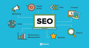 What are the different SEO Services for small businesses?