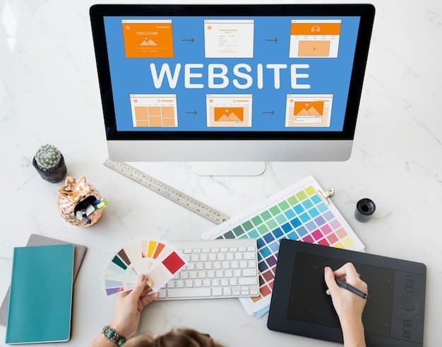 Business Website Design Ideas That Will Turn Potential Clients Into Customers