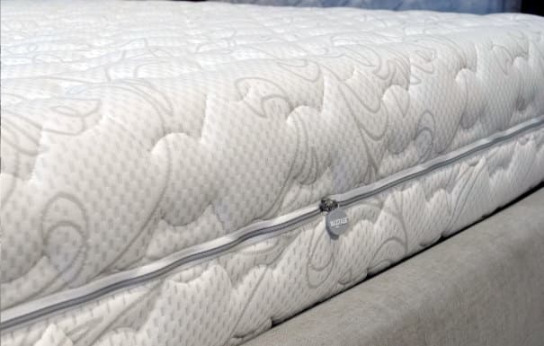 Organic Latex Mattress Buying Guide