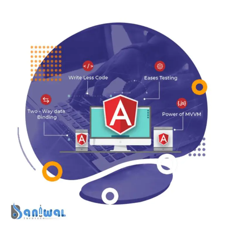 Tips to choose the best Angularjs Development Company – Baniwal Infotech